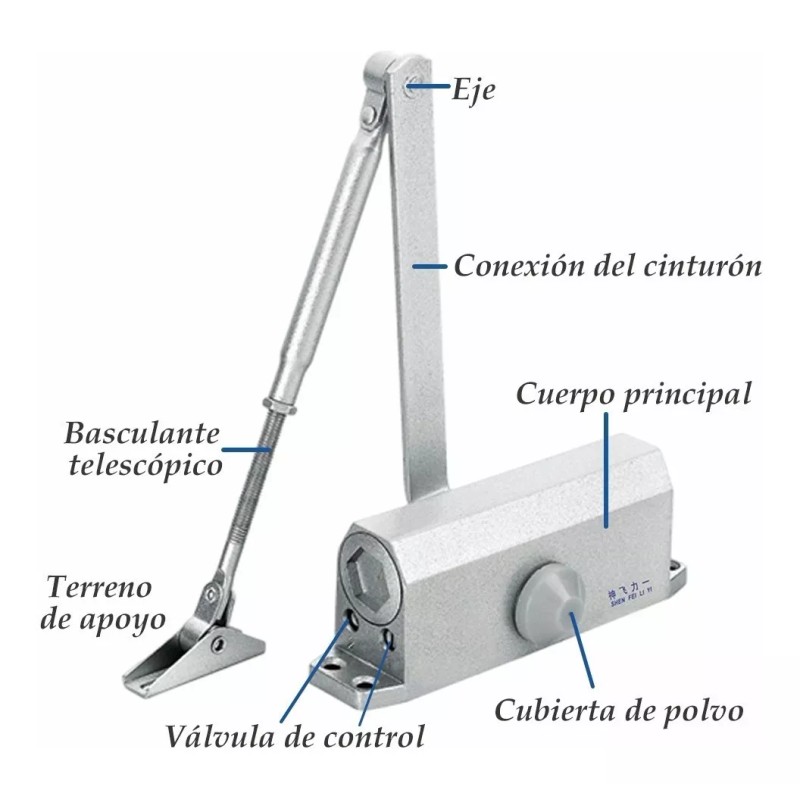 Asins Cierra Puertas Automático Tiene Una Función Ignífuga