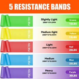 PQETBV Fitnessbänder Set 5er, 2M Fitnessband, 5 Widerstandsstufen Fitnessbänder, Trainingsband Fitnessband mit Ideal für Yoga, Pilates, Muskelaufbau, Physiotherapie