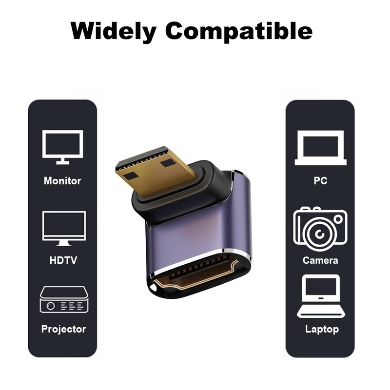 AreMe 8K Mini HDMI to HDMI Adapter (2 Pack), Up