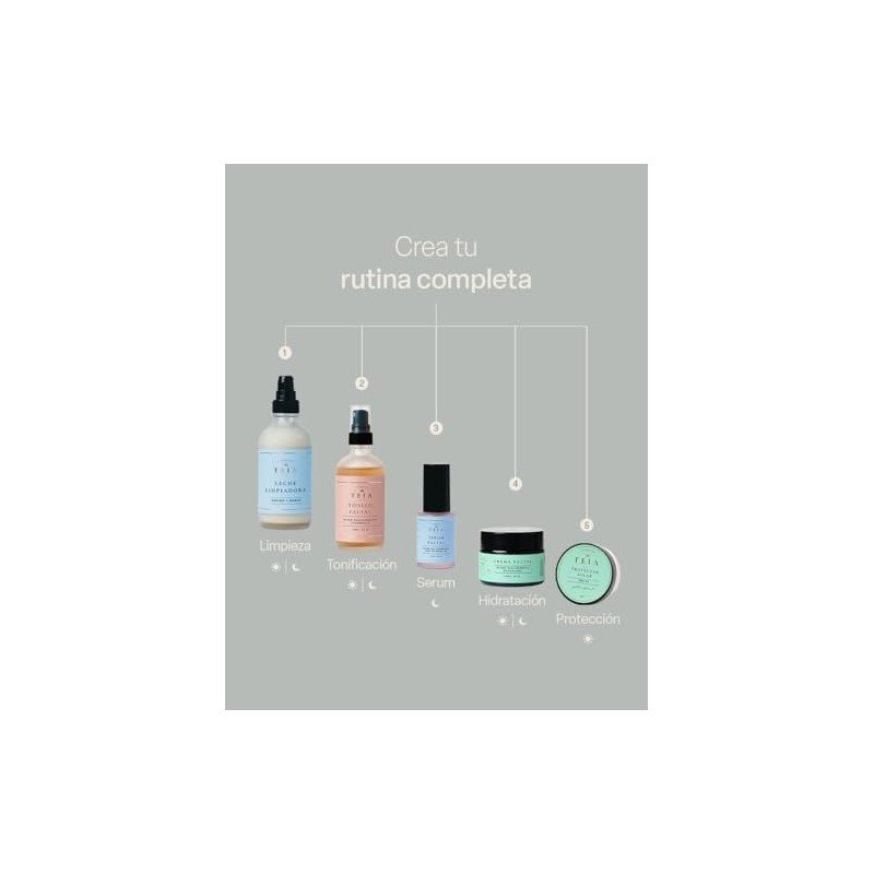 TEIA COSMETICOS Tónico de Niacinamida Equilibrante – Control grasa, tono