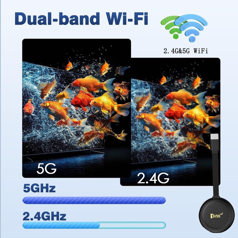 Android TV Stick 8K, Smart TV Stick Android 14.0, 8K
