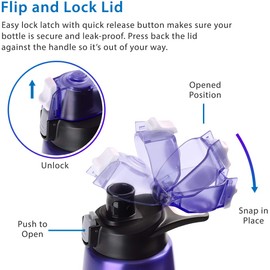 Cupture Action Water Bottle Flip Top with Handle - 22oz Stainless Steel Vacuum-Insulated (Purple)