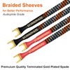 UCINNOVATE 4 x 7.5 inches (19 cm) Speaker Jumper Cable,