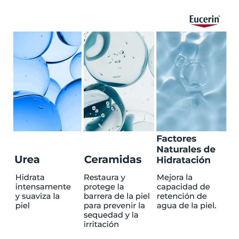 Eucerin Urea Repair PLUS 10 Loción 400ml