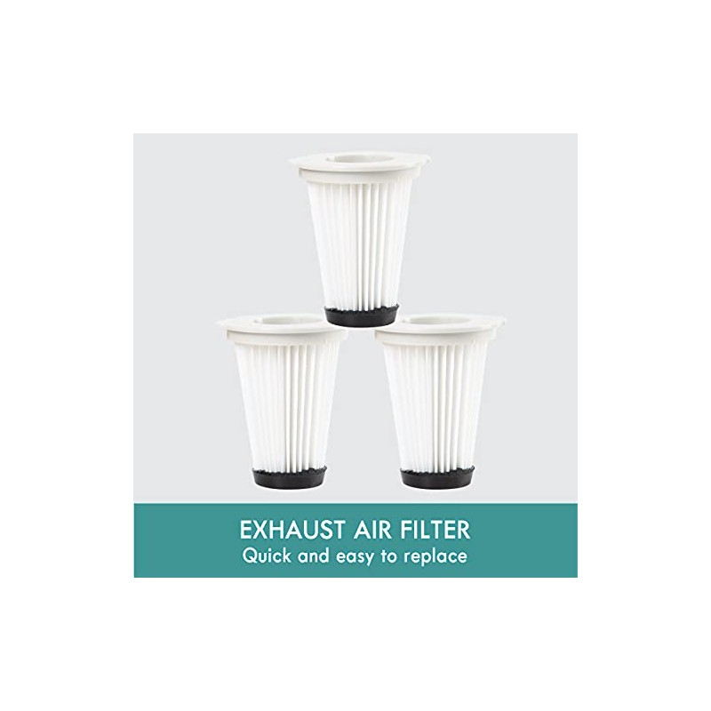 Kenmore K3000 CSV HEPA Replacement filters for Cordless Stick Vacuum