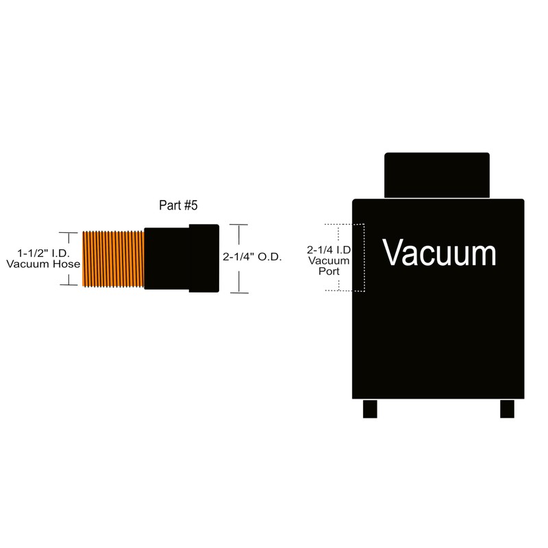Mr. Nozzle Vacuum Hose Adapter #5, Fits Hose with 1-1/2"