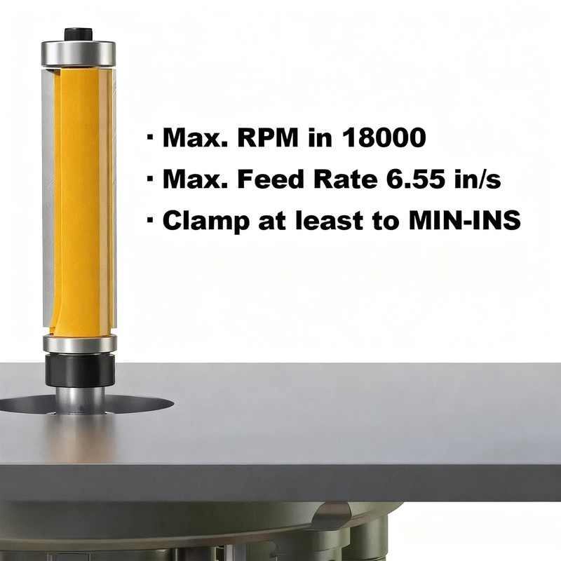 HUHAO Top and Bottom Bearing Flush Trim Router Bits Set