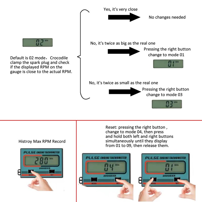 DDayuanwei Handheld Digital Induction Chainsaw Tachometer, 2 Stroke 4 Stroke