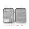 TAFACE 1 Passport Holder with 6 Cable Ties and 1