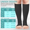 Pack of 3 Open Toe Compression Socks for Men and