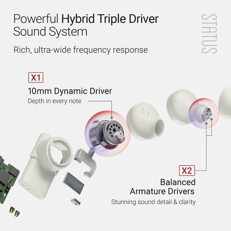 Status Audio Between 3ANC Bone Wireless Earbuds - Triple Driver