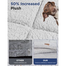 MASSFU Washable Dog Bed Mat for Large Dogs, Reversible Ultra Soft Dog Crate Pad, Fleecy Foam Pet Beds for Indoor & Outdoor Dogs, 36" x 27", Gray