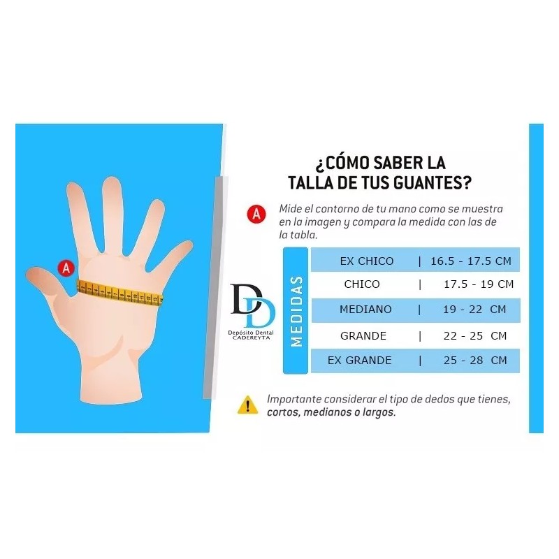 UniSeal Guantes Cocina Para Preparar Alimentos Medianos 100pz