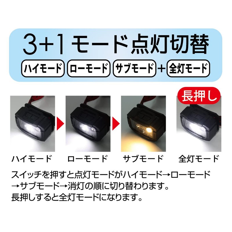 DBLTACT LED Distance Sensor Headlight DT-HL-06 Sankyo Corporation [Night Work]