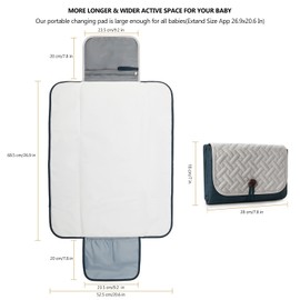 Hooolee® Wickelunterlage für Unterwegs, Baby Windeltasche Organizer Abwaschbar Tragbare Abwaschbar Windel Organizer Faltbare Wickelunterlage für Mamas Reisen (Blau)