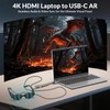 HDMI to USB C Cable 4K@60Hz 0.75ft, Unidirectional Adapter for