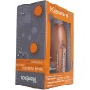 Kit Primer Amino Keratina Loquay