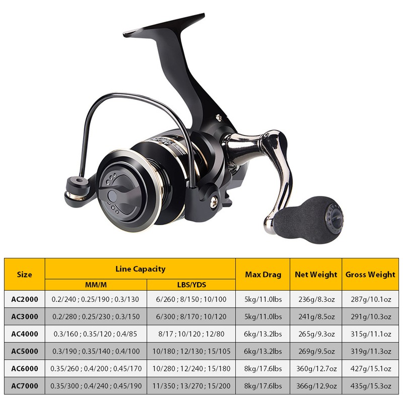 Mini Spinning Reel All Metal 3BB 5.2: 1 Ultralight All