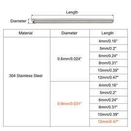 sourcing map 0.8 x 12 mm Tension Pins Pack of 100 304 Stainless Steel Round Head Flat Bevelled End Fasteners