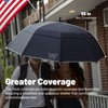 Weatherman Umbrella - Stick Umbrella - Windproof Umbrella Resists Up