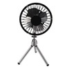 20W Solar Panel Fan Portable Solar Panel Powered USB Fan