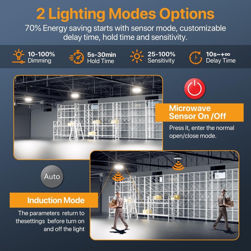 DEMILARE Smart High Bay Led Shop Lights 200W - Micware