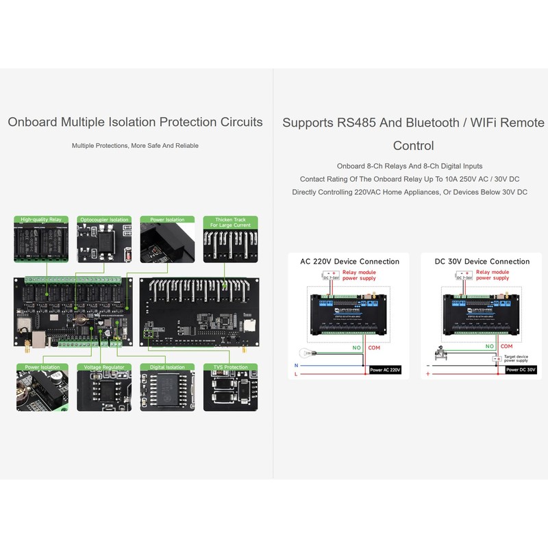 Industrial 8-Channel ESP32-S3 WiFi Relay Module, RS485, Digital Input, Relay,