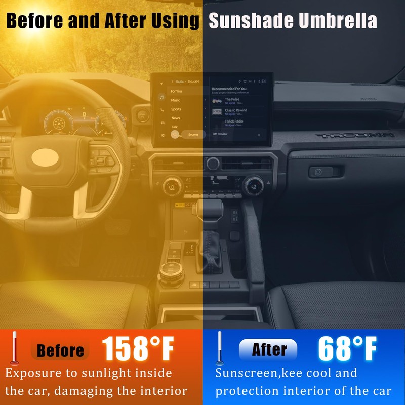 FUTLU 2024 Upgrade Car Umbrella Sunshade with Pull Rope,Windshield Sun