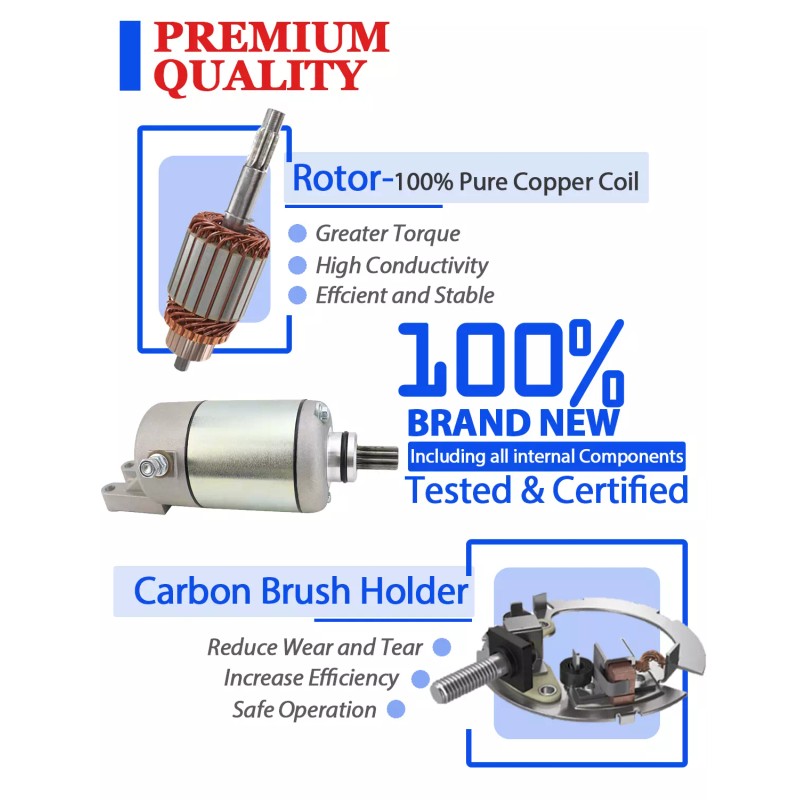 Motorsupermarkets Starter Motor for Can-Am Bombardier Outlander 450 EFI 2015-2023