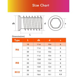 Gorffy Einschraubmutter, Gorffy 50 Stck M6 X 10mm Gewindeeinsatz Holz, Legierter Stahl Einschraubmuffen Gewindebuchse, Gewindebuchse mit Schraubenschlsse, Silbern Gewindeeinsatz mit Box