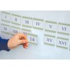 Inspirational Classrooms Learn about Roman Numerals - Double-sided Magnets