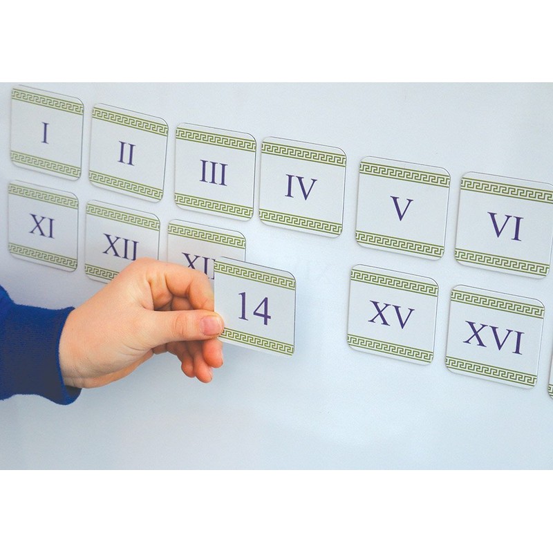 Inspirational Classrooms Learn about Roman Numerals - Double-sided Magnets