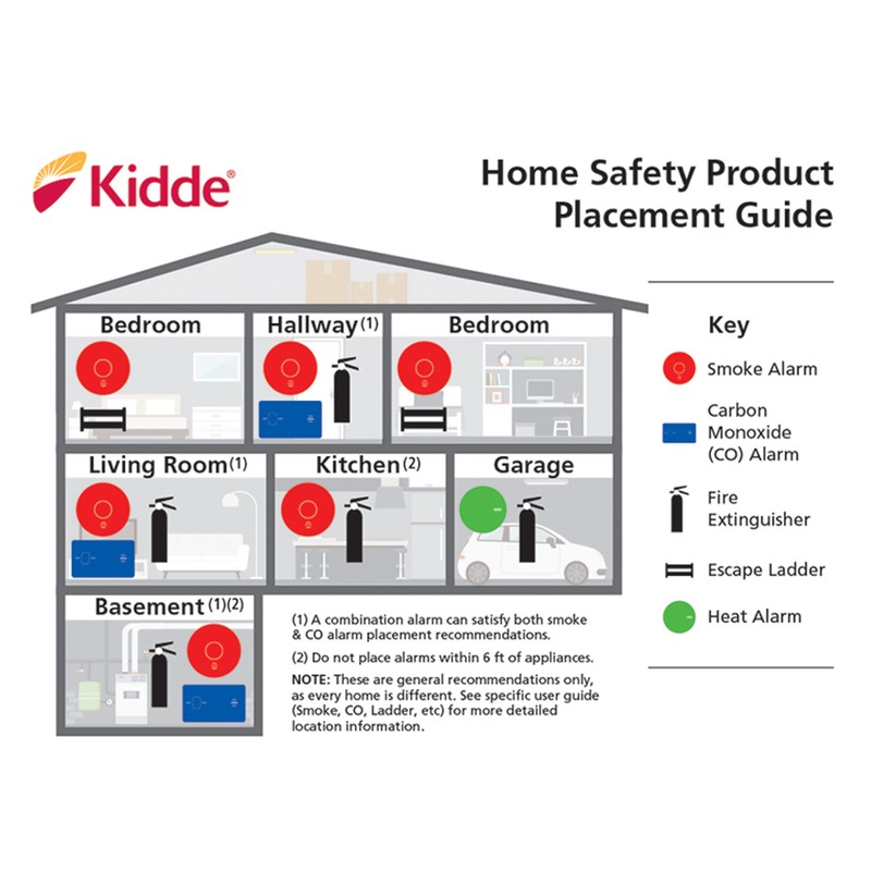 Kidde Smoke & Carbon Monoxide Detector, 10-Year Battery, Voice Alerts