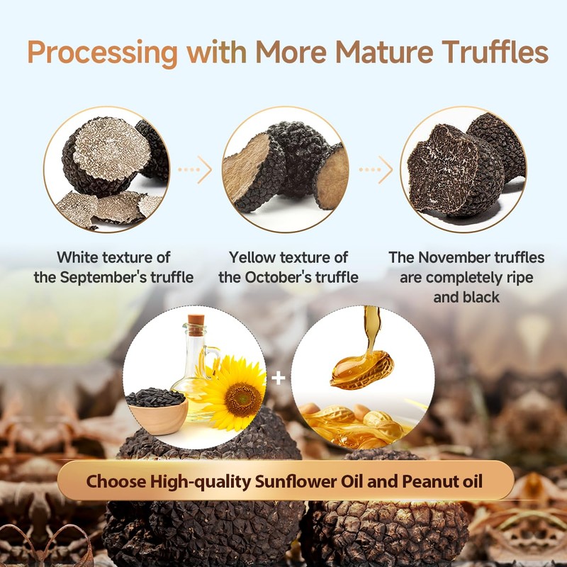 Premium Black Truffle Sauce, Black Truffle Content>39% (2.82oz/80g) Without Flavoring,