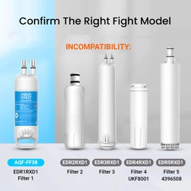 AQUA CREST AQF-FF38 Replacement for W10295370A, Everydrop® Filter 1, EDR1RXD1, EDR1RXD1B, P8RFWB2L, P4RFWB, Kenmore® 46-9081, 46-9930, Refrigerator Water Filter, 2 Filters