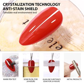 beautilux Gel Nail Polish Rubber Top, 10ml Thick High Glossy Shiny Long-Lasting for Strengthen Natrual Nail