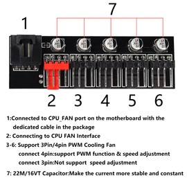 GELRHONR 4 Pin PWM Fan Hub 12V 5 Way CPU Fan Hub with Cable for 3 Pin and 4 Pin PWM Fan Black