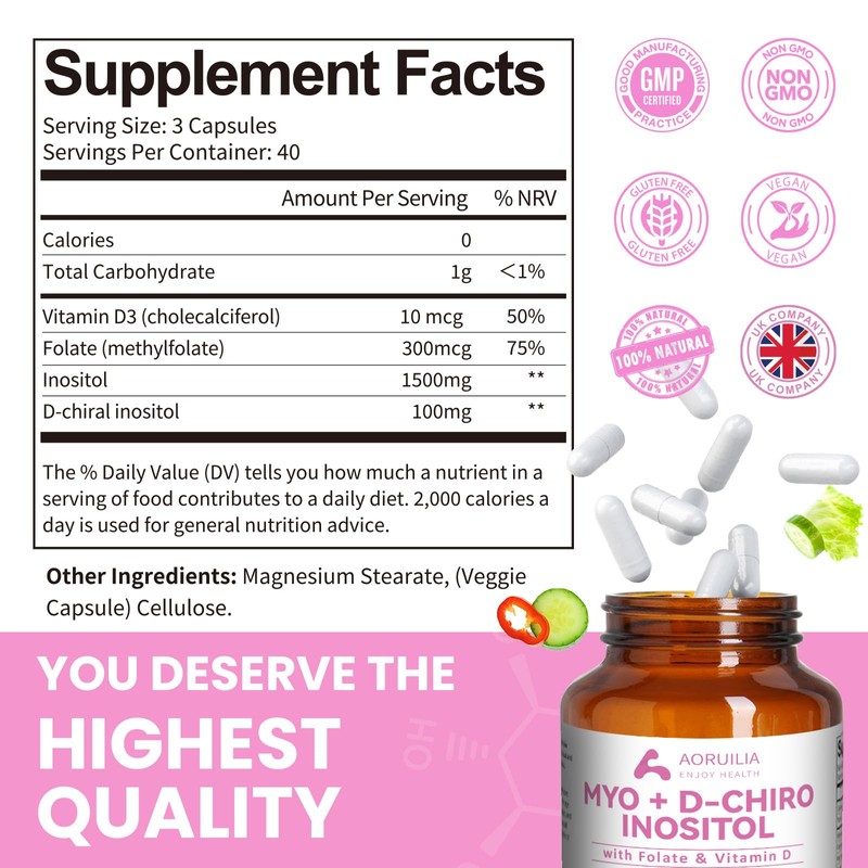 Inositol Supplement for Women with Ratio Myo-Inositol 1500mg & D-Chiro