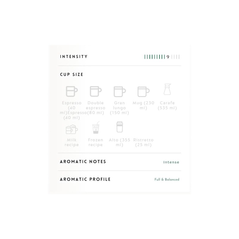 Ristretto & Espresso Coffee Capsules (10 Count, Altissio)