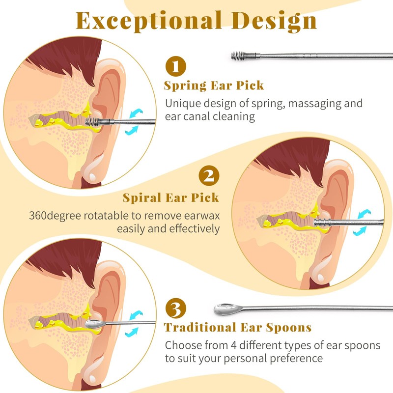 Ear Cleaner, The Most Professional Ear Cleaning Master in 2024—Earwax