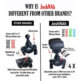 JoshNAh™ Bike Phone Mount / Holder for Motorcycle and Handlebar