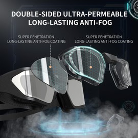 Whale Swimming Goggles,GE Nano MAX Anti-Fog Swim Goggles adult, Comfortable UV Protaction gogles for men women and youth