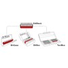 PB pi-bi- Screwdriver Bits Set Case 3-Pack, The C6 –