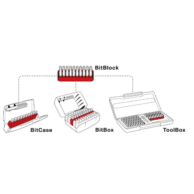 PB pi-bi- Screwdriver Bits Set Case 3-Pack, The C6 –