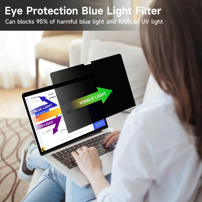ANTOGOO V 2 Pack Privacy Screen Compatible with MacBook Pro