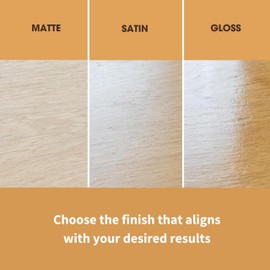 ​Furniture Clinic Wood Varnish | Matte | Polyurethane Waterproof Coating | Water Based Clear Coat | Wood Sealer for Indoor & Outdoor Furniture | Perfect for Chairs, Tables, Cabinets | 250ml / 8.5 Oz