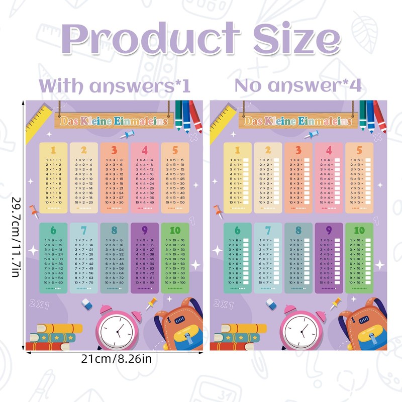 1 x 1 Poster, Disposable Table Trainer for Children, Learning