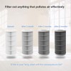 QUEENTY True HEPA Filter - Replacement Air Purifier Filter for