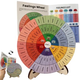 Feelings Wheel Therapy Emotions Double Sided Mental Health Office Desk Decor - 2 Page Feelings Wheel & List Emotions Print Card for School Counselor, Counseling Therapist, Therapy Office Decor.