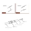 Alomejor Hydraulic Brake Hose for Shimano Hydraulic Brake Hose Brake